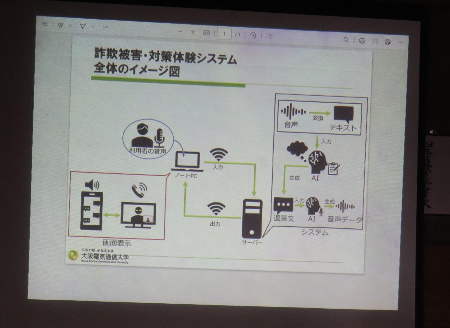 学生が開発した「特殊詐欺AIシステム」！ 四條畷警察署・大阪電気通信大学が「リアルな特殊詐欺体験会」を共同開催