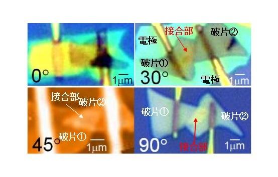 【青山学院大学】小幡玲二さん（2023年度 理工学研究科 博士前期課程修了）の研究成果が著名なドイツ学術誌「Advanced Materials」に掲載 ～新奇原子層磁性体「Fe₃GeTe₂」の物性解明と次世代素子応用への道を拓く～