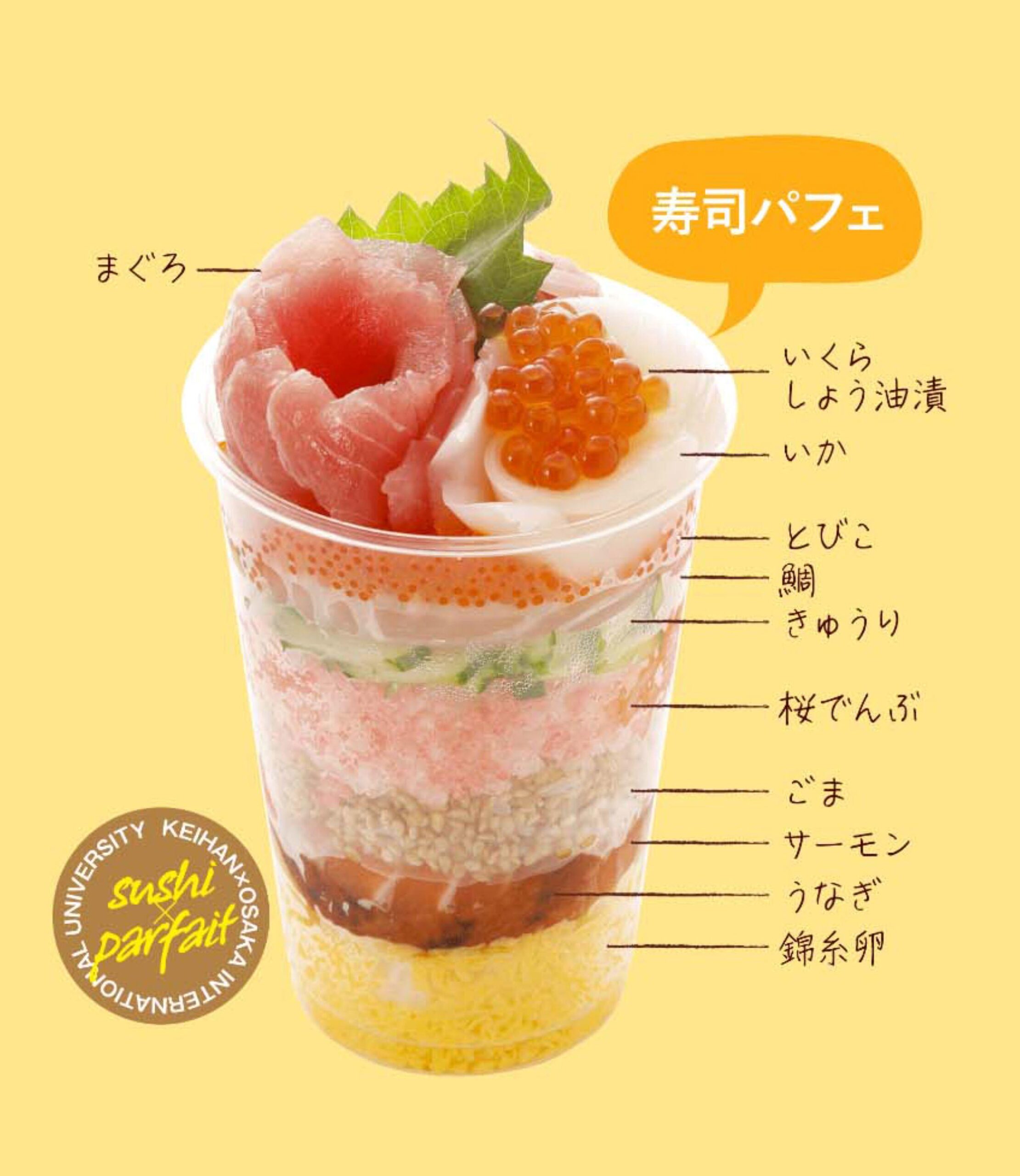 学生達が考案した「寿司パフェ」が京阪百貨店「秋の大感謝祭特別企画」で販売 — とれとれ寿司×大阪国際大学