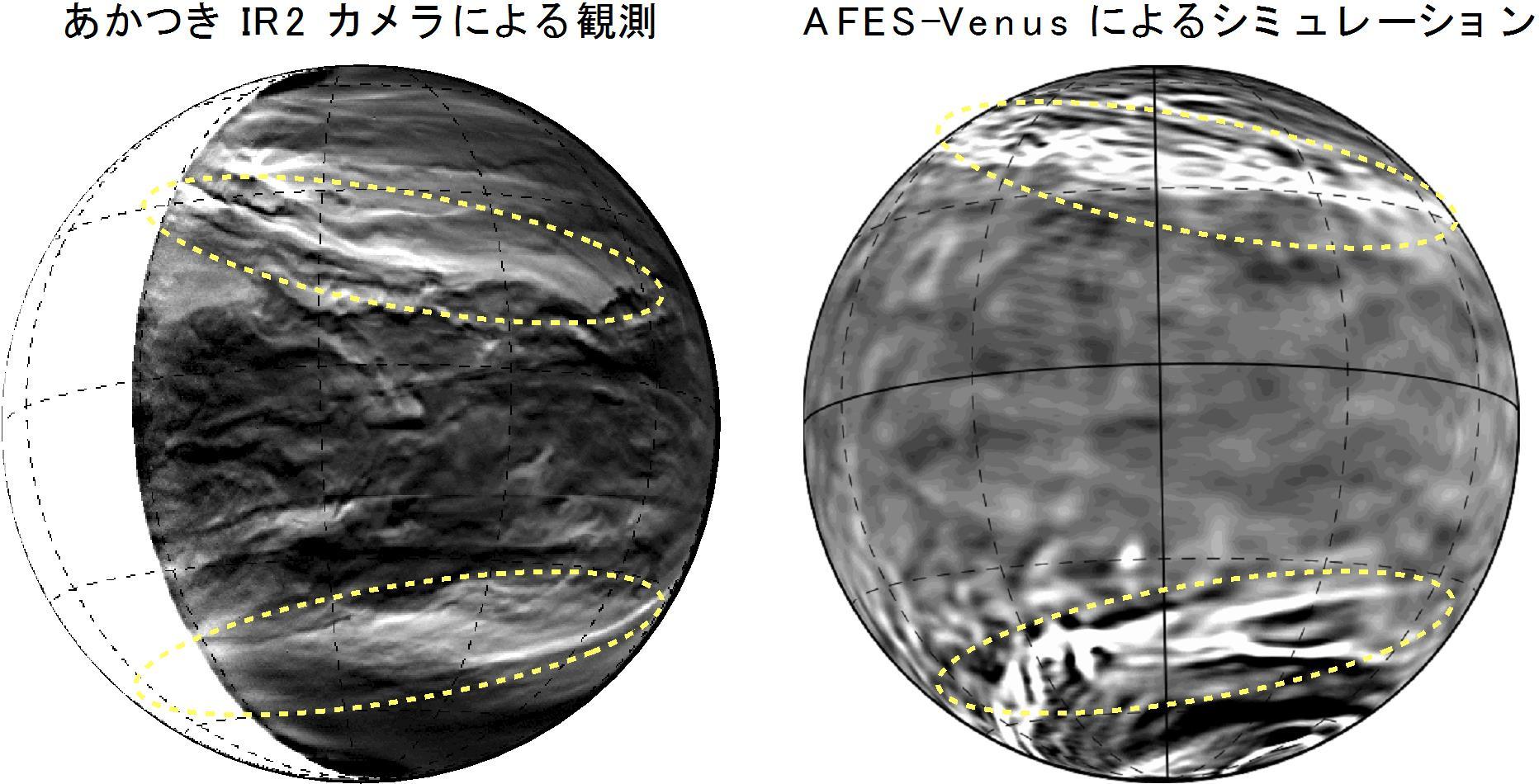 金星探査機「あかつき」が金星の雲の中に巨大な筋状構造を発見　数値シミュレーションによる再現・メカニズム解明にも成功 — 京都産業大学