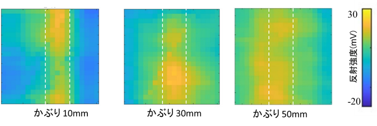 【芝浦工業大学】サブテラヘルツ波によるコンクリート内部を透視する技術で鉄筋腐食状態を推定～非破壊・非接触で情報を得られるサブテラヘルツ波を利用した装置を開発して、予防保全型の維持管理体系の構築を実現する～