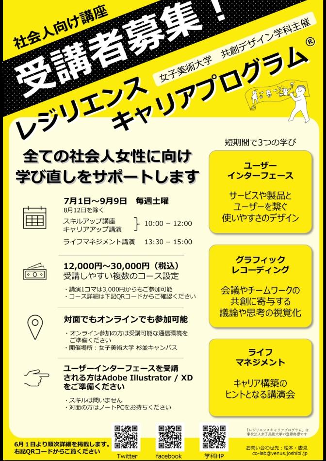 女子美術大学共創デザイン学科による社会人女性対象の「レジリエンスキャリアプログラム(R)」– 社会で活躍する女性のスキル・キャリアアップ支援