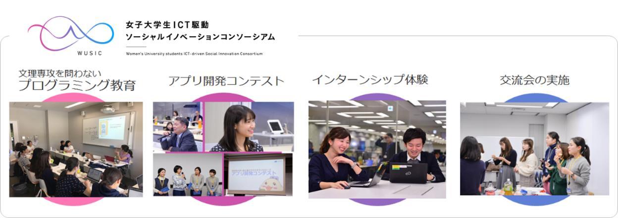 日本女子大学、津田塾大学など5者が「女子大学生ICT駆動ソーシャルイノベーションコンソーシアム」を設立 — 情報化社会を牽引する女性人材の育成へ、産学一体で始動