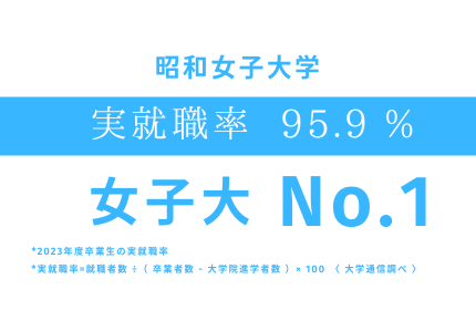 【昭和女子大学のキャリア支援】2023年度卒業生の実就職率 95.9％　全国の女子大学で１位