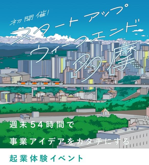 「スタートアップウィークエンド多摩」に参加 — 東京工科大学コンピュータサイエンス学部