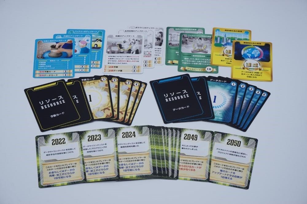 デジタル人材育成のためのゲーミフィケーション教材として「データサイエンスゲーム　スマートシティ版」を開発し、無償ダウンロードを開始。 — 金沢工業大学