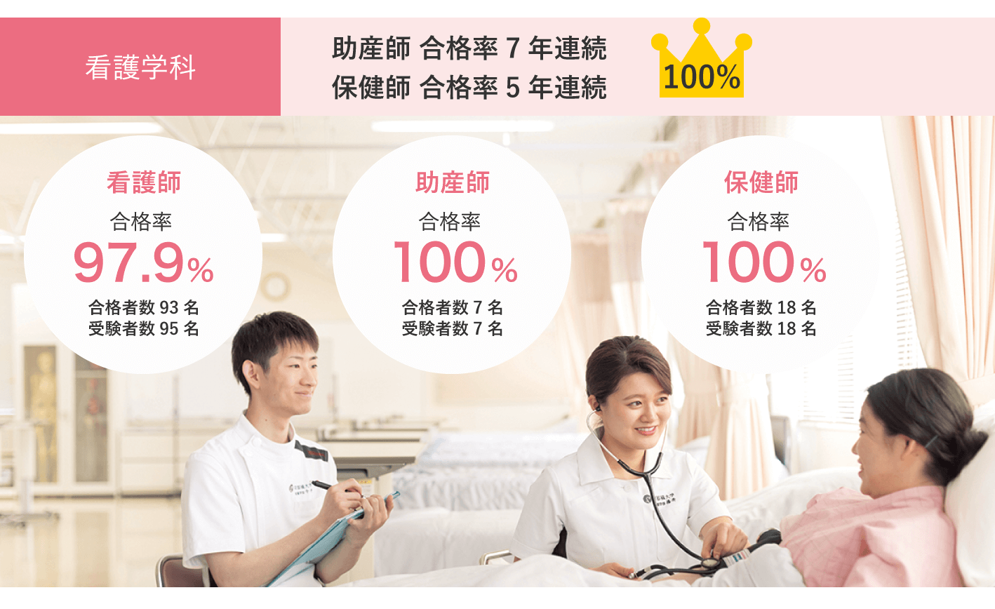 【京都橘大学】「人によりそう看護」を実践する看護師に シニアミュージカル 発起塾の劇団員と連携した現場演習を実施