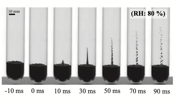 「粉体流動性を”瞬間ジェット”で測る！ 湿度影響を高感度に検出する新評価法」― 従来困難だった小試料・高速計測を実現 ―