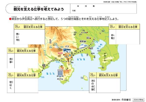多摩大学は小田急不動産株式会社とロマンスカーミュージアムで地域の魅力の伝え方を学ぶマチカド子供大学特別回「小田急子ども観光講座 in 海老名」を開催