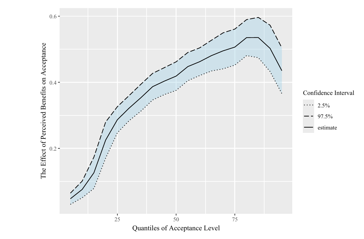 高レベル放射性廃棄物の処分場の受入れは、お金の補償だけでは進まない ― 法政大学法学部林嶺那教授らの研究チームが、経済的インセンティブによる処分場受入れの効果を左右する条件を発表 ―