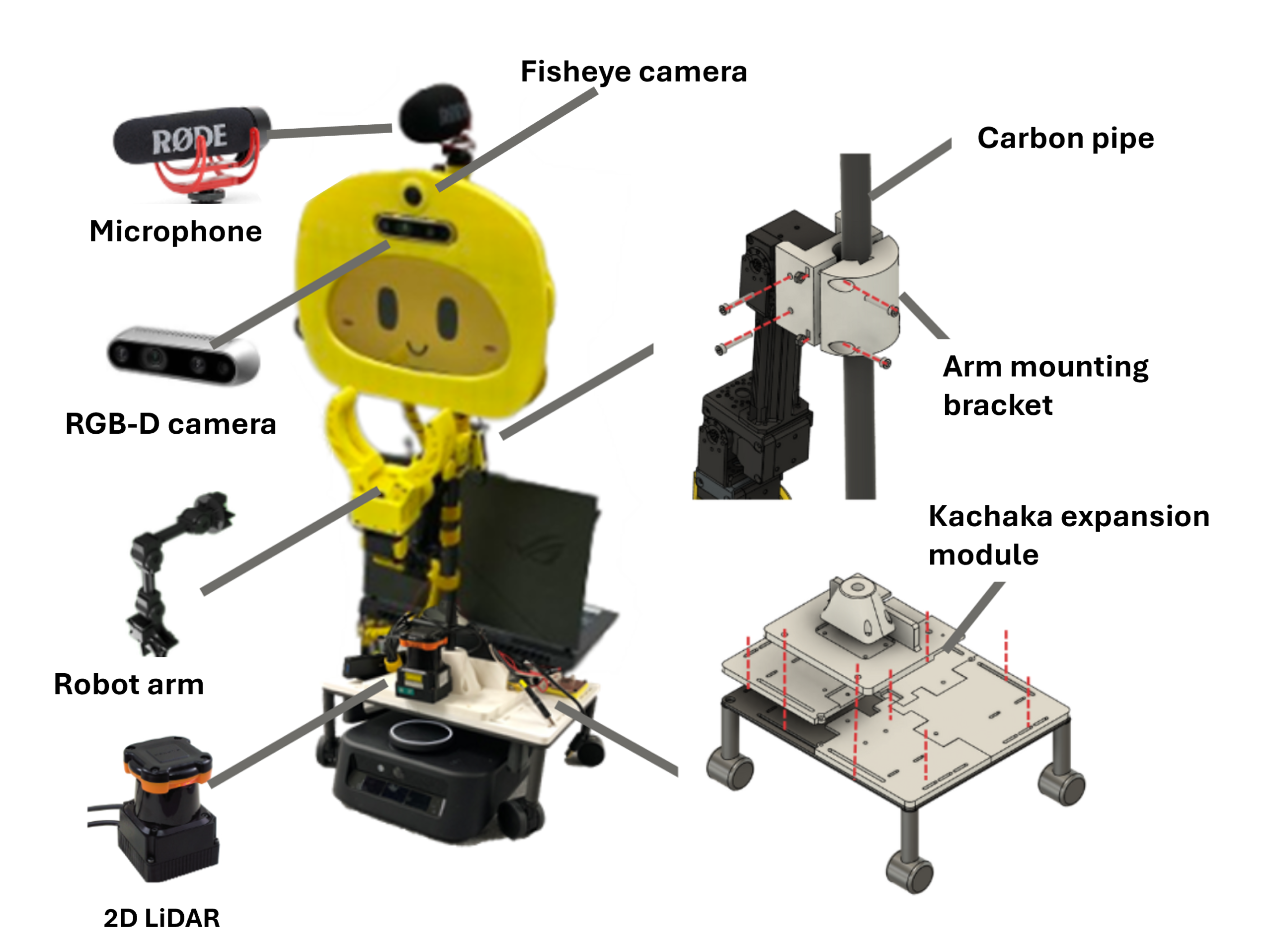 【フィジカルAIで生活支援ロボットの未来を切り拓く】ロボティクス学科　出村研究室の「Happy Robot」、RoboCup2026世界大会出場へ2026年6月30日から7月6日まで、韓国・仁川広域市で開催