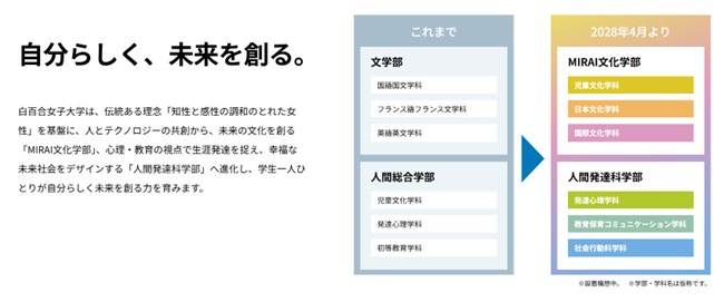 文化と人の未来をひらく学びへ。白百合女子大学が学部・学科を再編 ― 2028年4月「MIRAI文化学部」「人間発達科学部」（いずれも仮称）の設置を構想