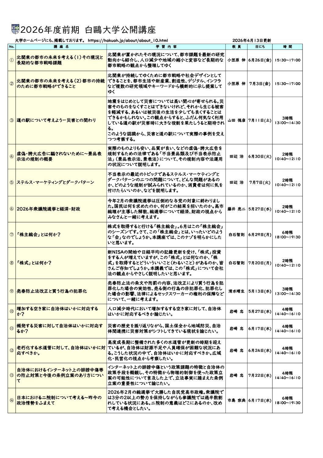 白鴎大学が5月13日から2026年度前期公開講座（全20講座）を開講 ― 興味に合わせて、1講座から受講可能