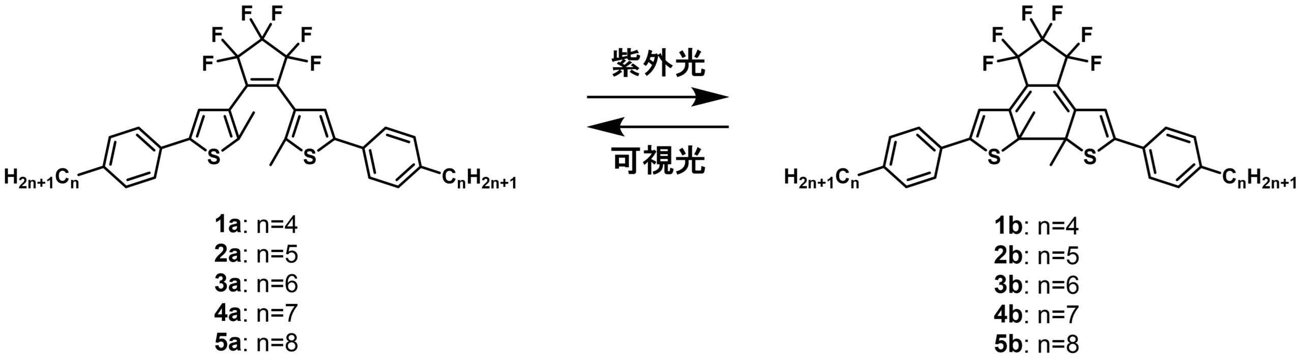 【山梨大学・立教大学】光を当てると柔軟性が変わり、傷も消える結晶を開発～自己修復する有機結晶の開発に成功～