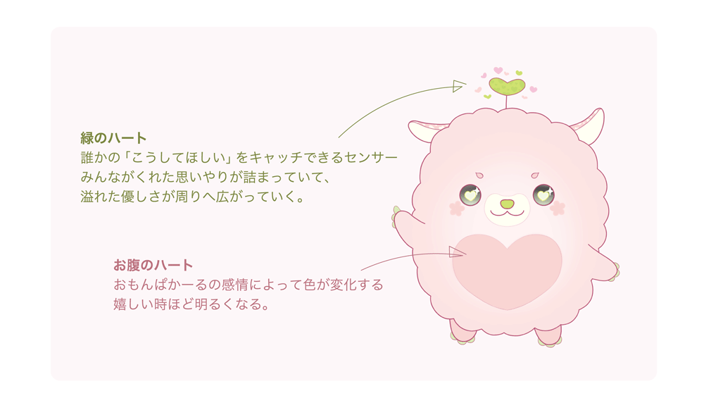 【東京工科大学】デザイン学部生が制作したキャラクター「おもんぱかーる」が大田区ホームページで公開