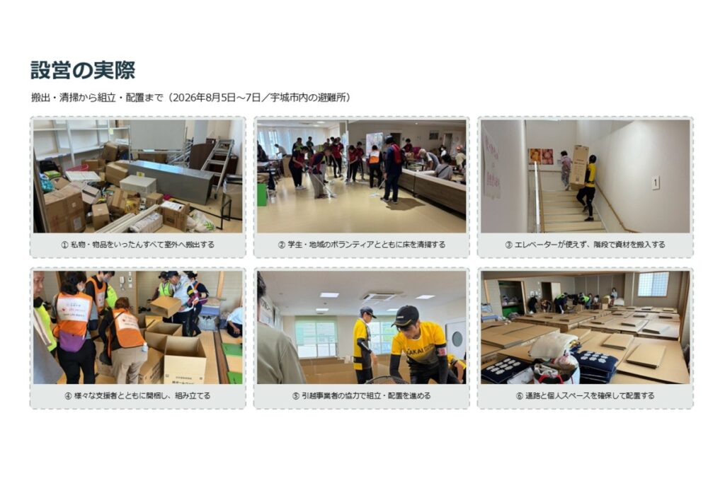 実際の避難所での支援活動