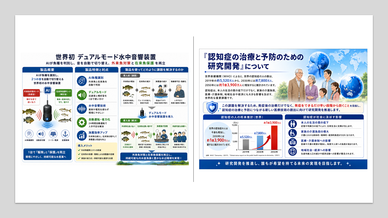 金沢工業大学の2名の教授が「令和8年度ISICOスタートアップ創出支援事業（F／S 支援枠）」に採択。福井教授（電子情報システム工学科）と小島教授（生命・応用バイオ学科）
