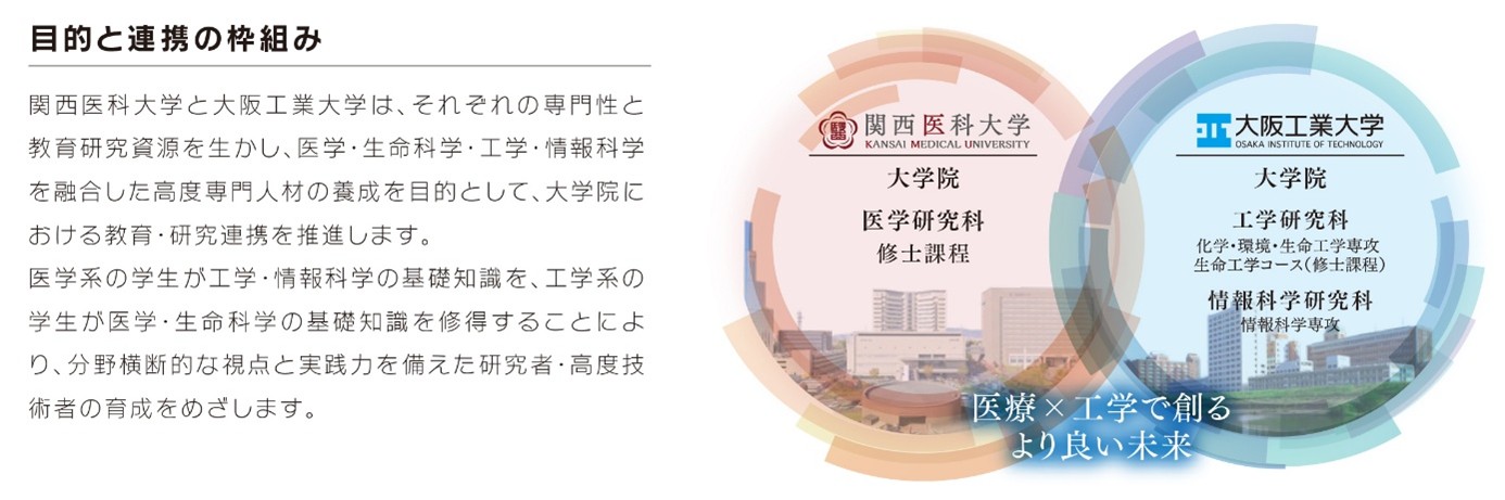 【大阪工業大学】大阪工業大学と関西医科大学が大学院の教育・研究を強化 2027年4月から「先端医工連携教育プログラム」